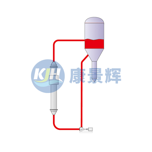 FC结晶器厂家-青岛k8.com