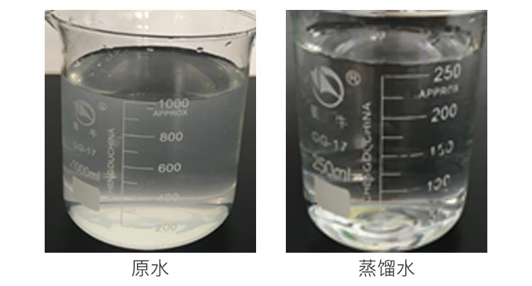 精细化工行业水质分析对比