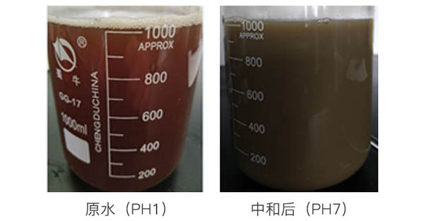 硫酸钠废水水质实验对比图 硫酸钠废水水质实验对比图